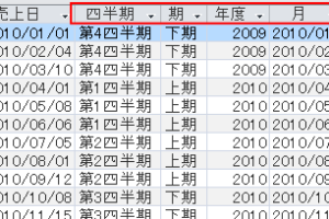 クエリに【四半期】【期】【年度】【月】の演算フィールドを追加