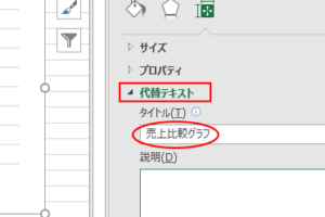 グラフの代替テキストの設定