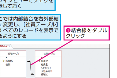 access テーブルにレコードがなければ 条件 安い