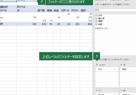 フィールドリストの先頭にある「*」って何？